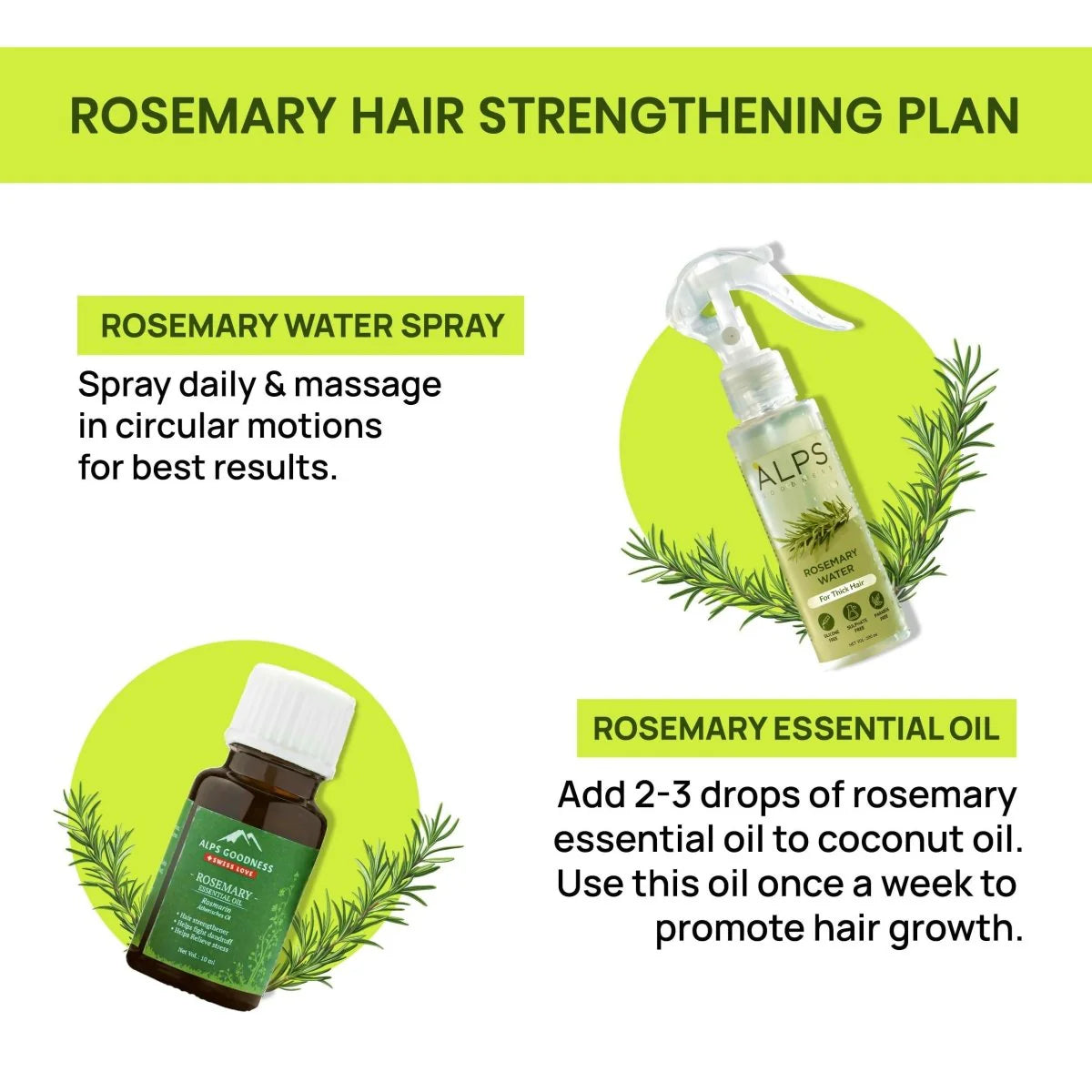Alps Goodness Rosemary Haircare Power Duo with Rosemary Water & Rosemary Essential Oil -combo