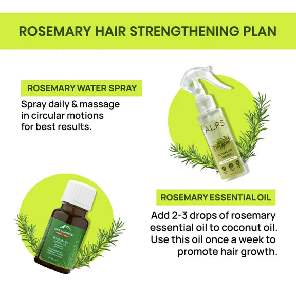 Alps Goodness Rosemary Haircare Power Duo with Rosemary Water & Rosemary Essential Oil - combo