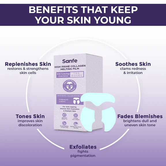 Sanfe High Prime Collagen Melting Film For 5X Hydrating Skin - 50 ml