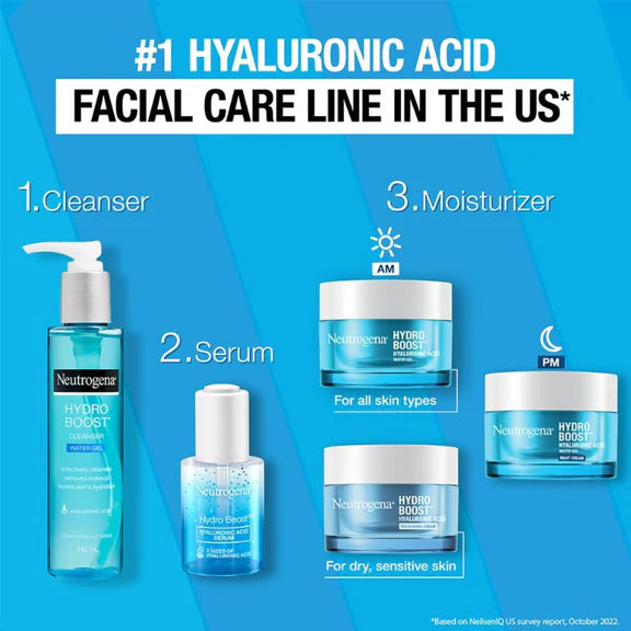 Neutrogena Dry Skin Moisturizer Home + Travel Combo - combo