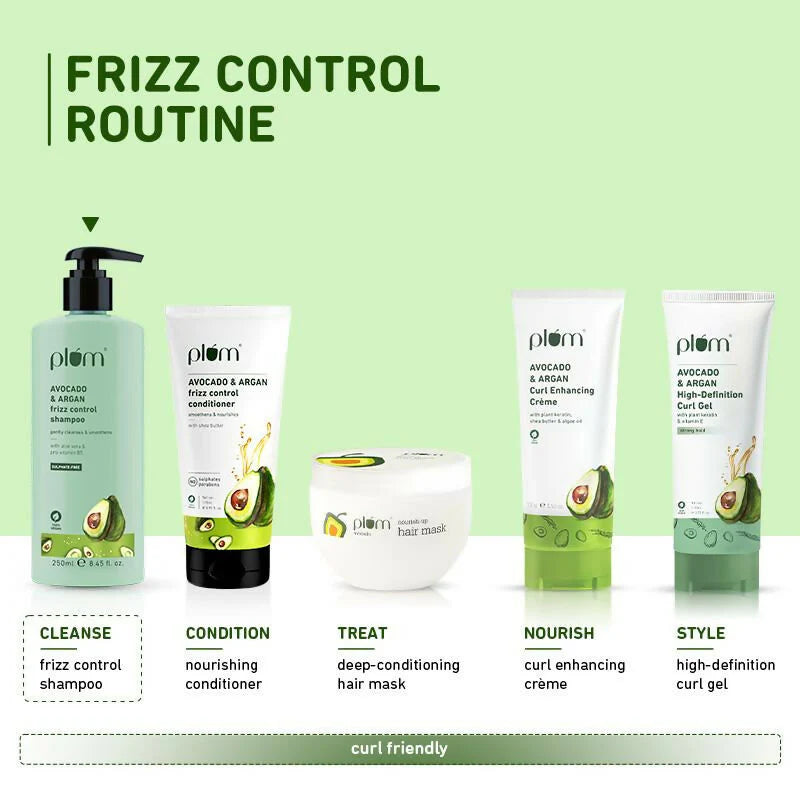 Plum Avocado & Argan Oil Sulphate-Free Shampoo For Frizzy Hair - 250 ml