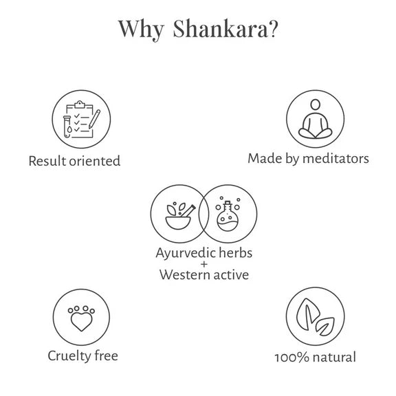 Shankara by Sri Sri Tattva Gheesutra Body Butter - 200 ml