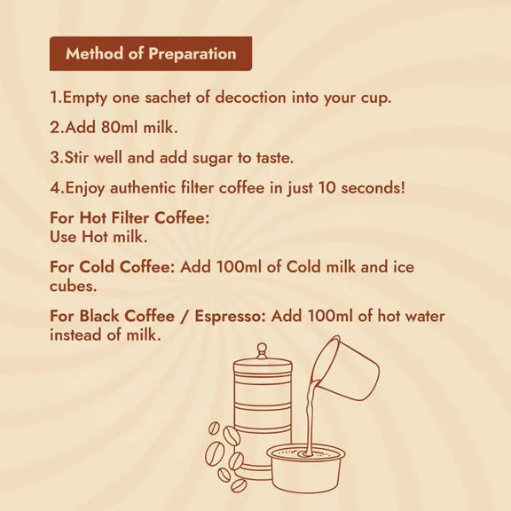 Sweet Karam Coffee Premium Instant Filter Coffee Decoction - 15 ml - Pack of 5