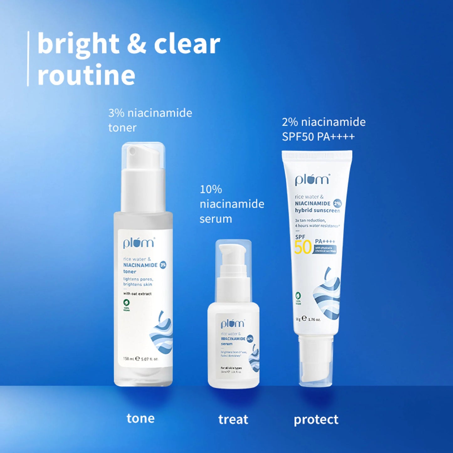 Plum Skin Brightening Kit Brightens & Improves Skin Texture - Suits All Skin Types - combo