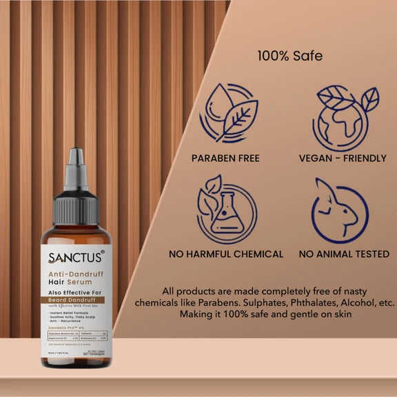 SANCTUS 4% Dandelix Pro Anti-Dandruff Hair Serum For Scalp - 50 ml