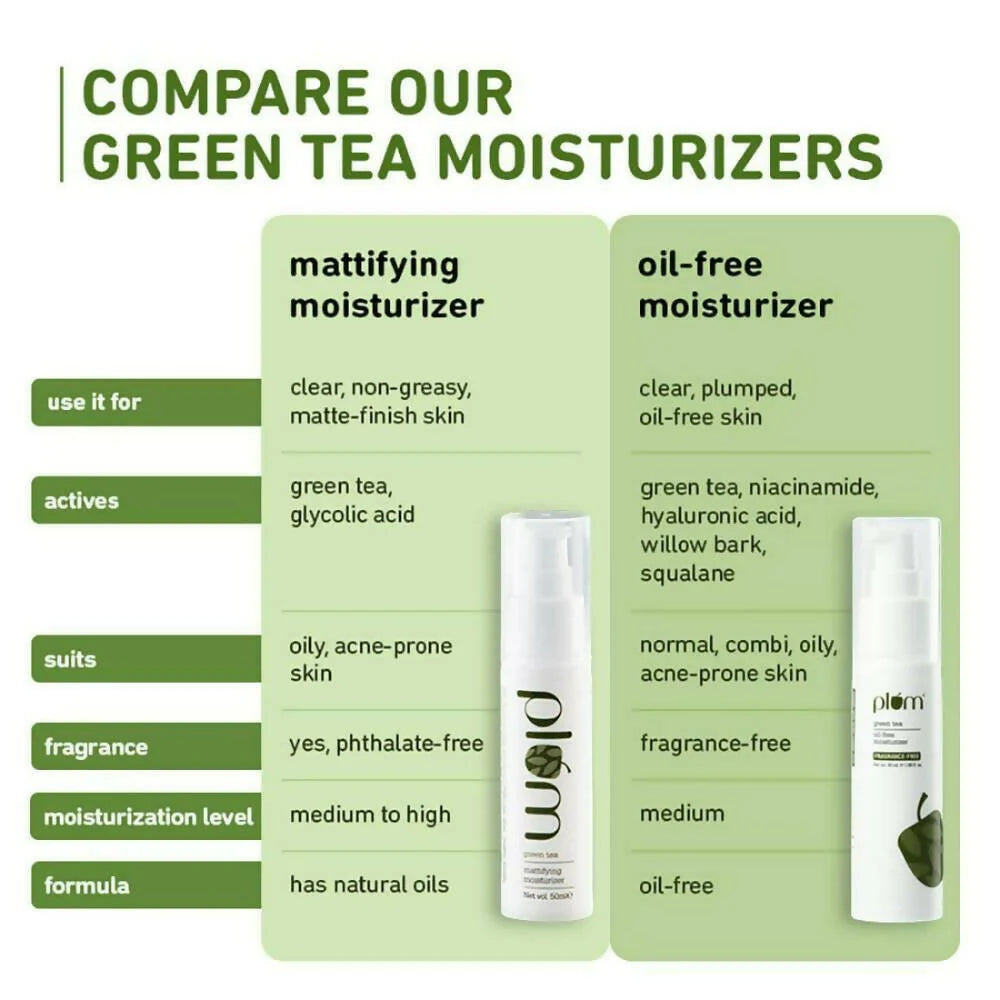 Plum Green Tea Mattifying Moisturizer - 50 ml