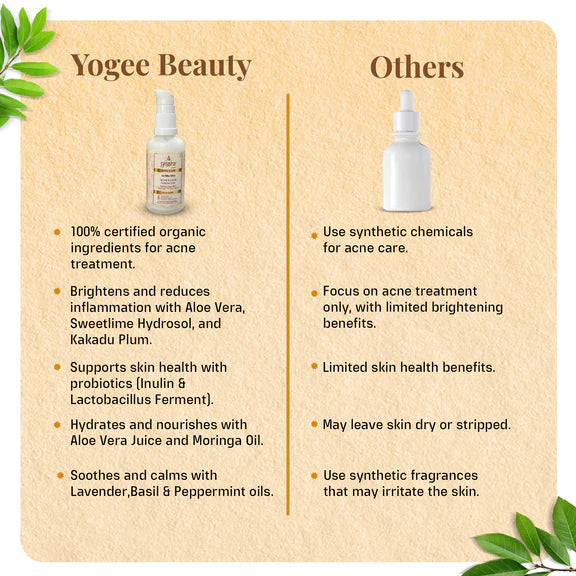 Yogez La Mu Shu Acne Clear Serum Gel - 50 ml