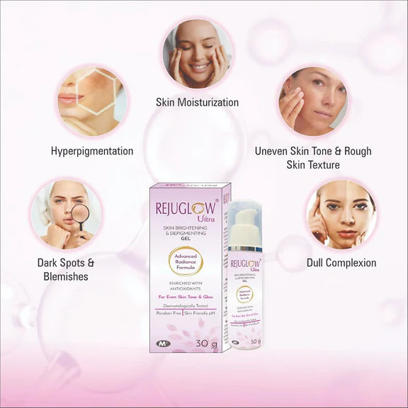 Rejuglow Ultra Gel - 15 gm