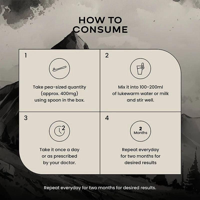 Wellbeing Nutrition Pure Himalayan SJ