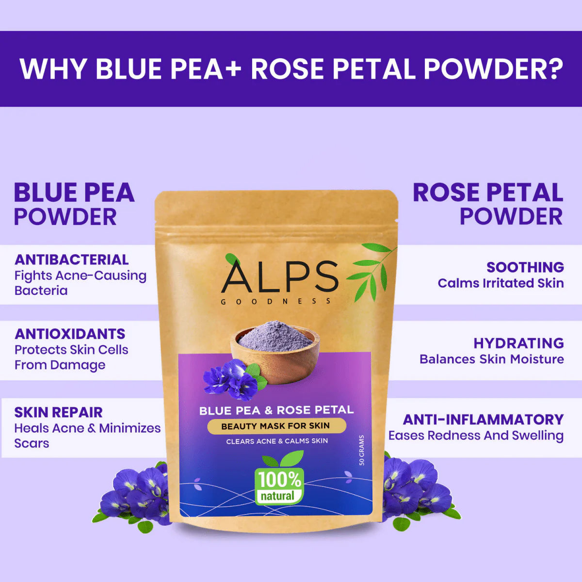 Alps Goodness 100% Natural Blue Pea & Rose Petal Beauty Mask For Skin