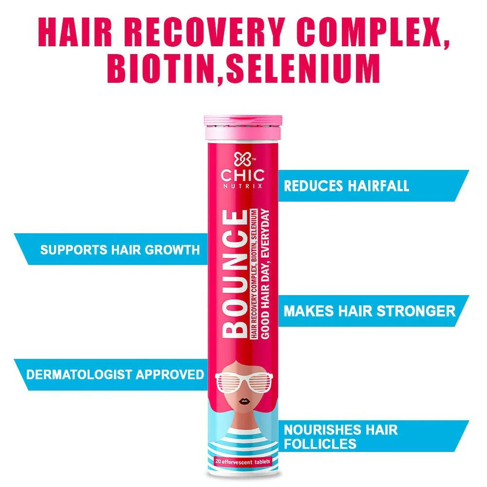 Chicnutrix Glow Japanese Glutathione & Vit. C and Bounce Biotin Effervescent Tablets Combo - Skin Whitening and Hair Growth Supplements