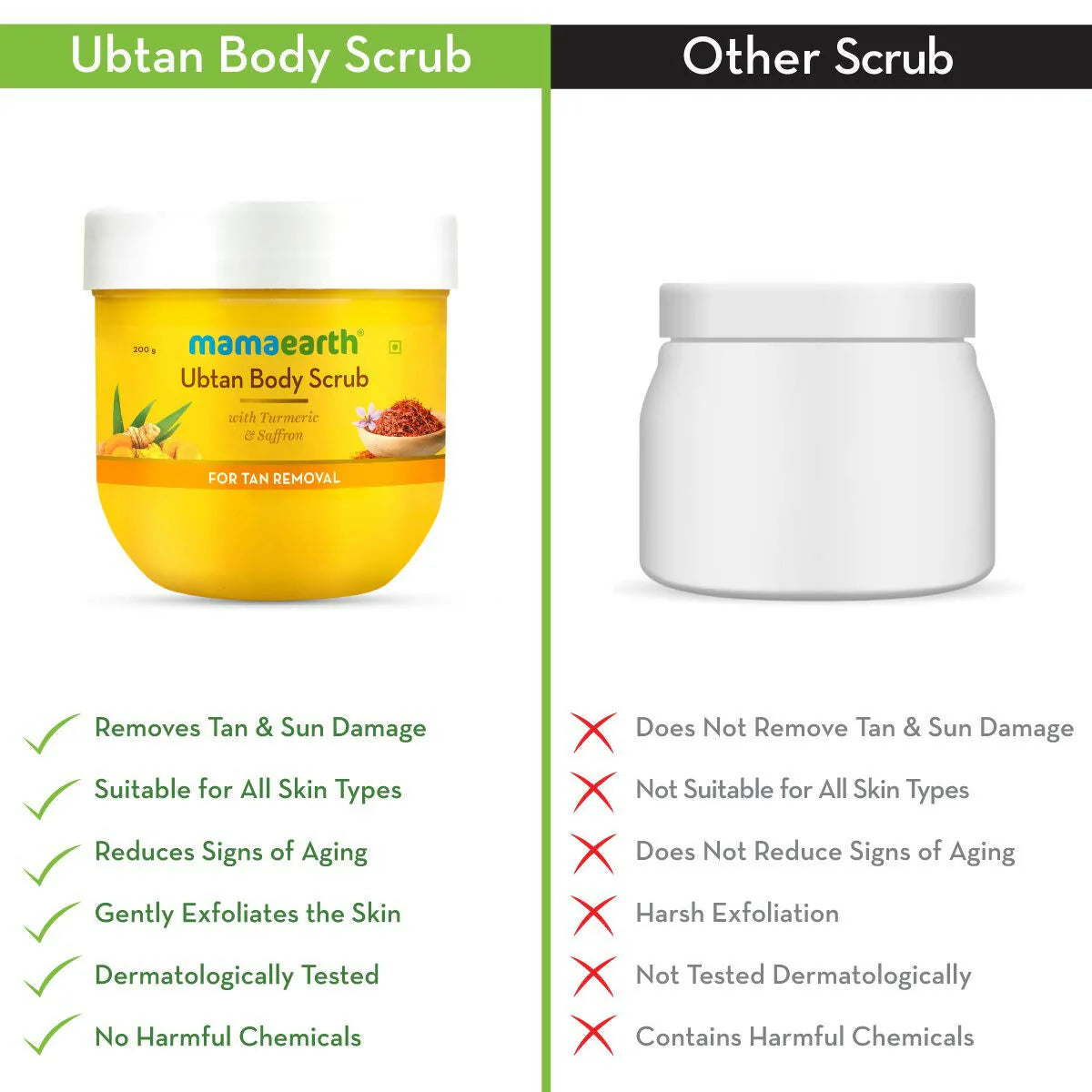 Mamaearth Ubtan Face Mask & Body Scrub with Turmeric & Saffron Combo For Tan Removal -combo
