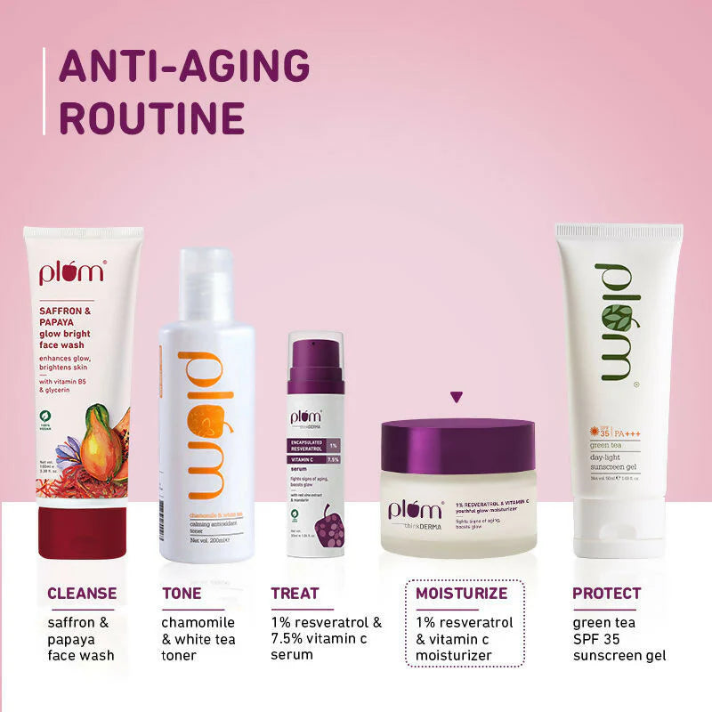 Plum 1% Resveratrol & Vitamin C Anti-Aging Moisturizer For Glowing Skin - 50 gm