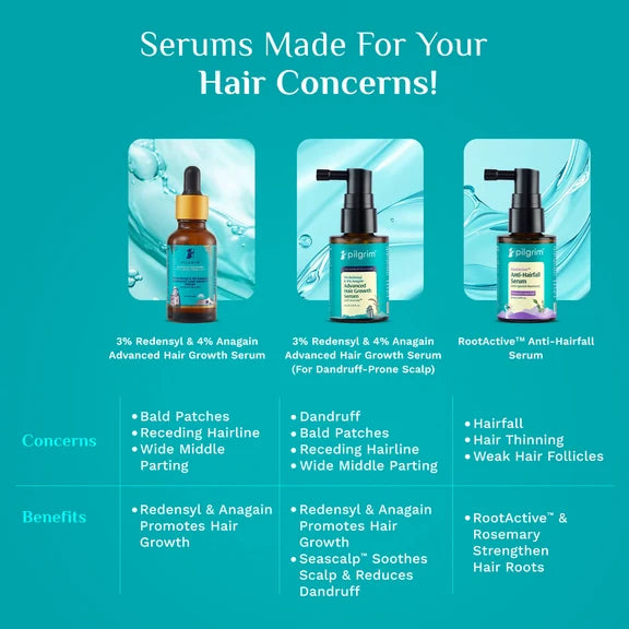 Pilgrim Rootactive Anti-Hairfall Serum - 30 ml