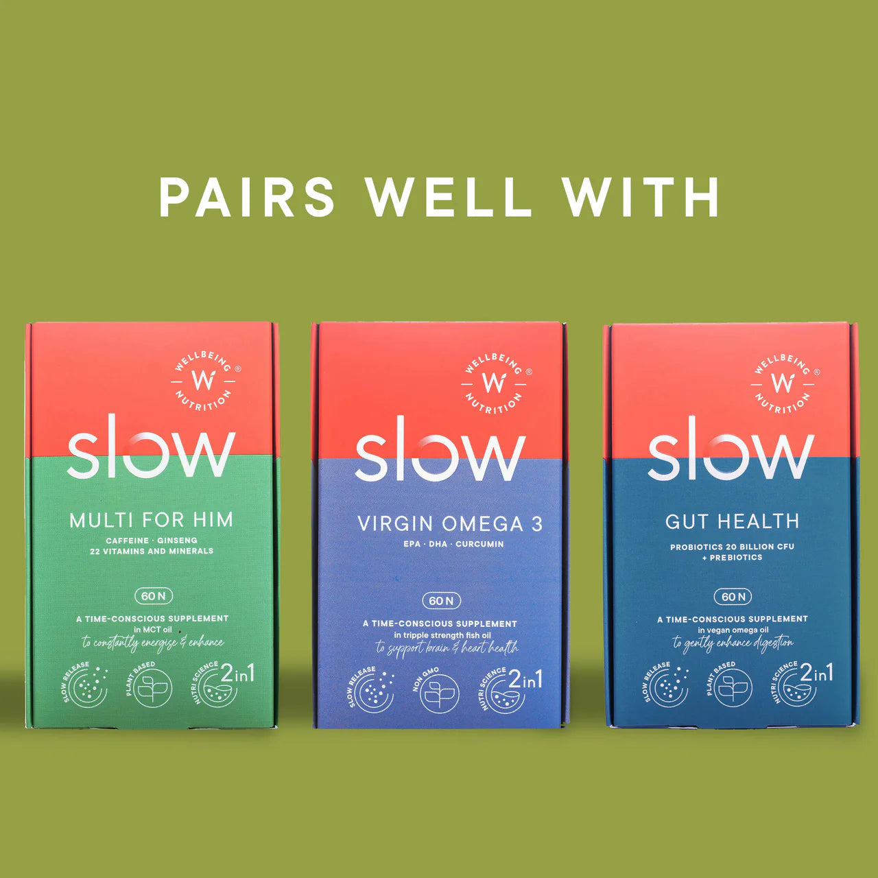 Wellbeing Nutrition Slow | Burn Capsules