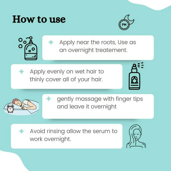 Blushlin Hair Growth Serum with 6% Capixyl, 4% Redensyl & 5% Anagain - 30 ml