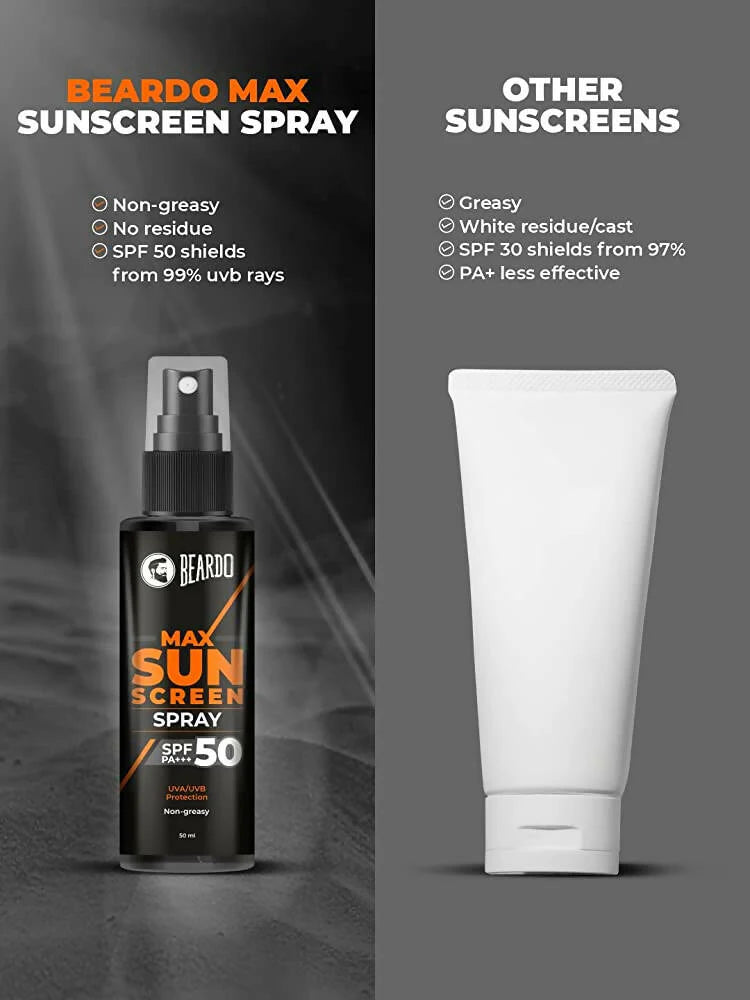 Beardo Max Sunscreen Spray SPF-50 for Men - 50 ml