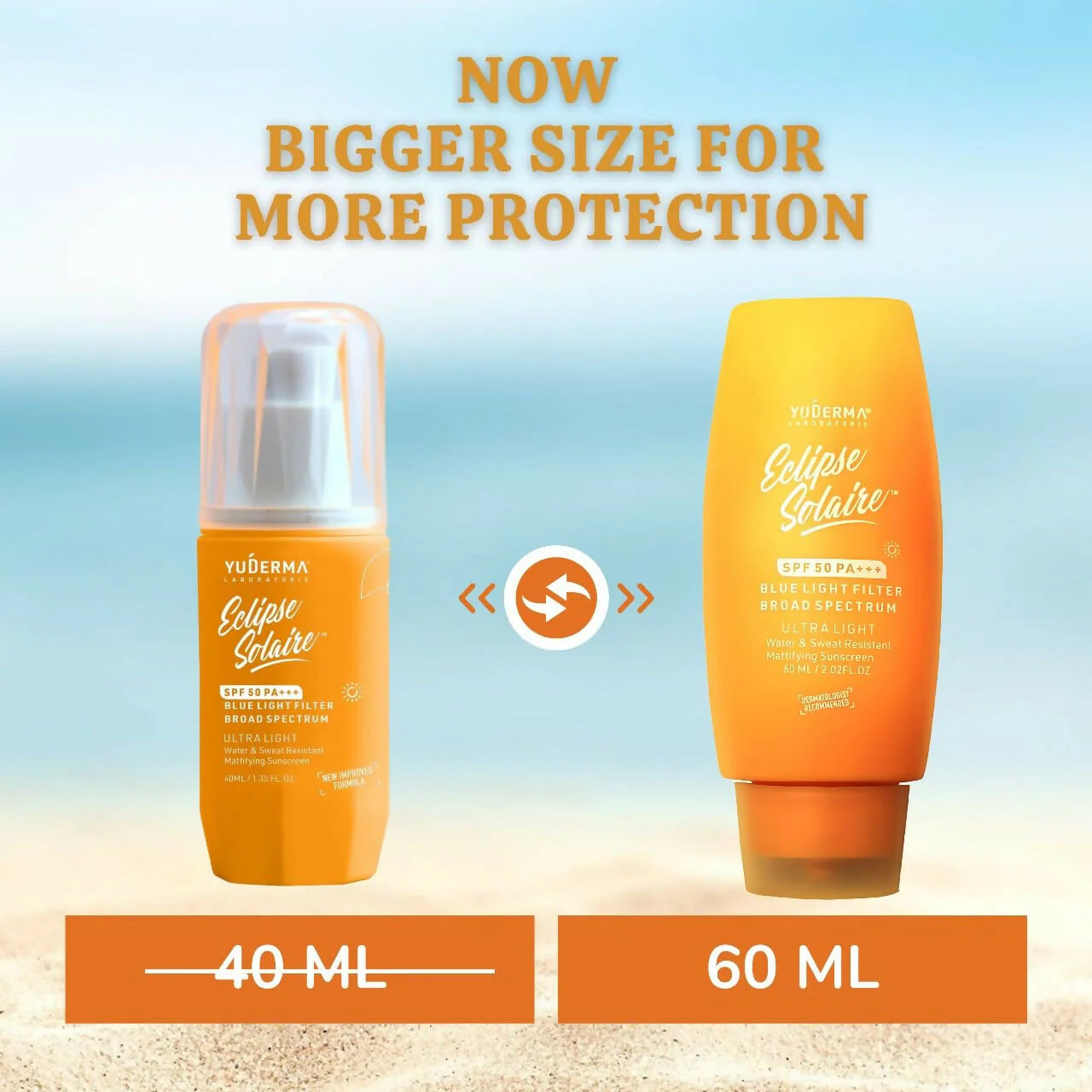 Yuderma Eclipse Solaire Mattifying Sunscreen For Normal Skin Type SPF 50 PA+++ - 60 ml