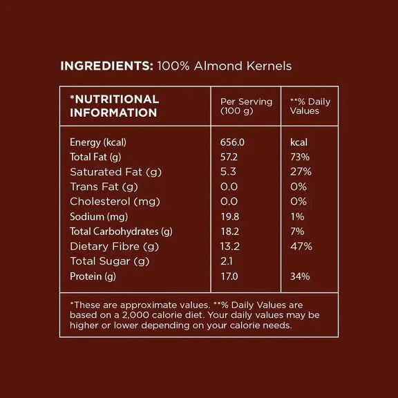 Open Secret Un-Junked California Almonds - 501 gm