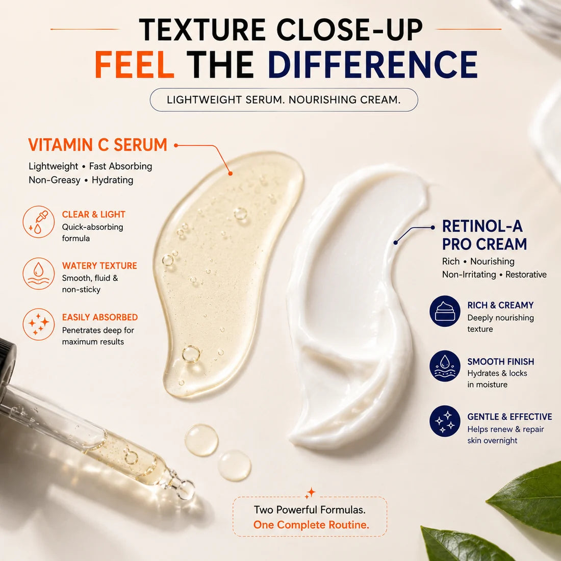 Retinol Night Cream 0.05% & Vitamin C Face Serum