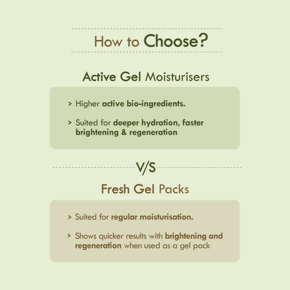 Nat Habit Active Olive Vit-E Night Face Gel - 50 gm