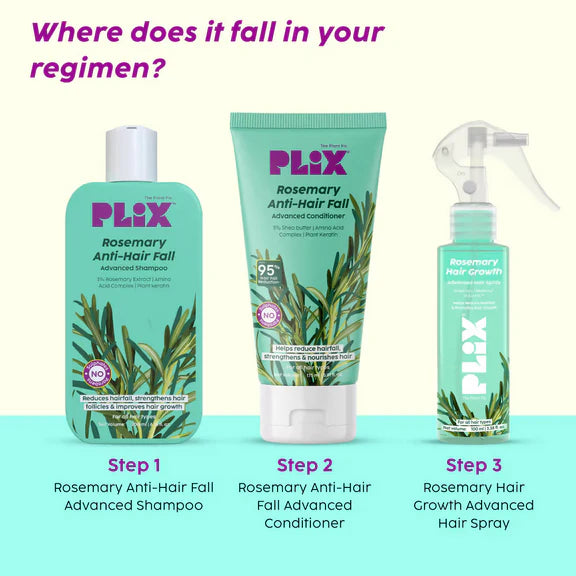 PLIX The Plant Fix Rosemary Advanced Hair Care Kit - Kit