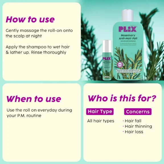 PLIX The Plant Fix Rosemary Anti Hairfall Advanced Kit - Kit
