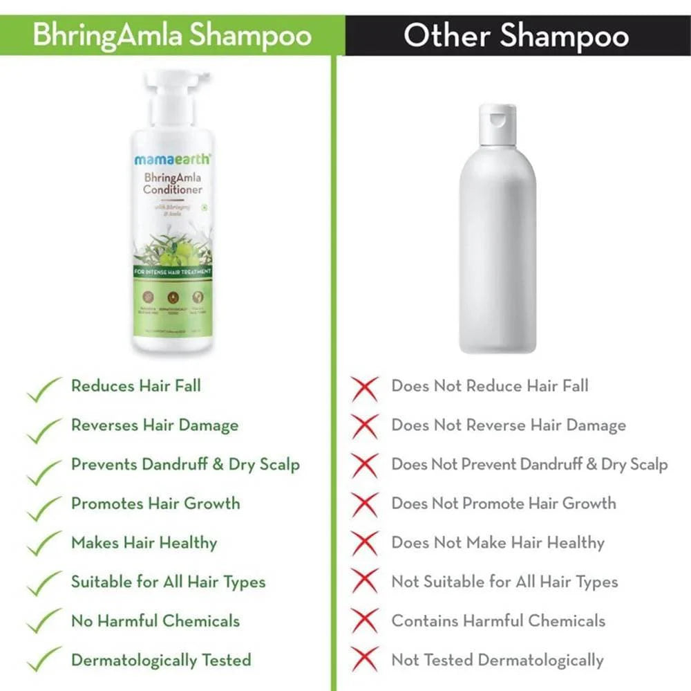Mamaearth BhringAmla Shampoo For Intense Hair Treatment