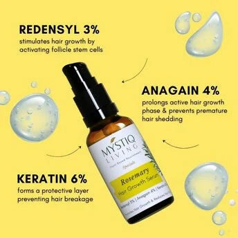 Mystiq Living Rosemary Hair Growth Serum - 30 ml