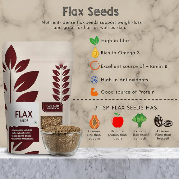 Sorich Organics Flax Seeds & Sunflower Seeds - combo