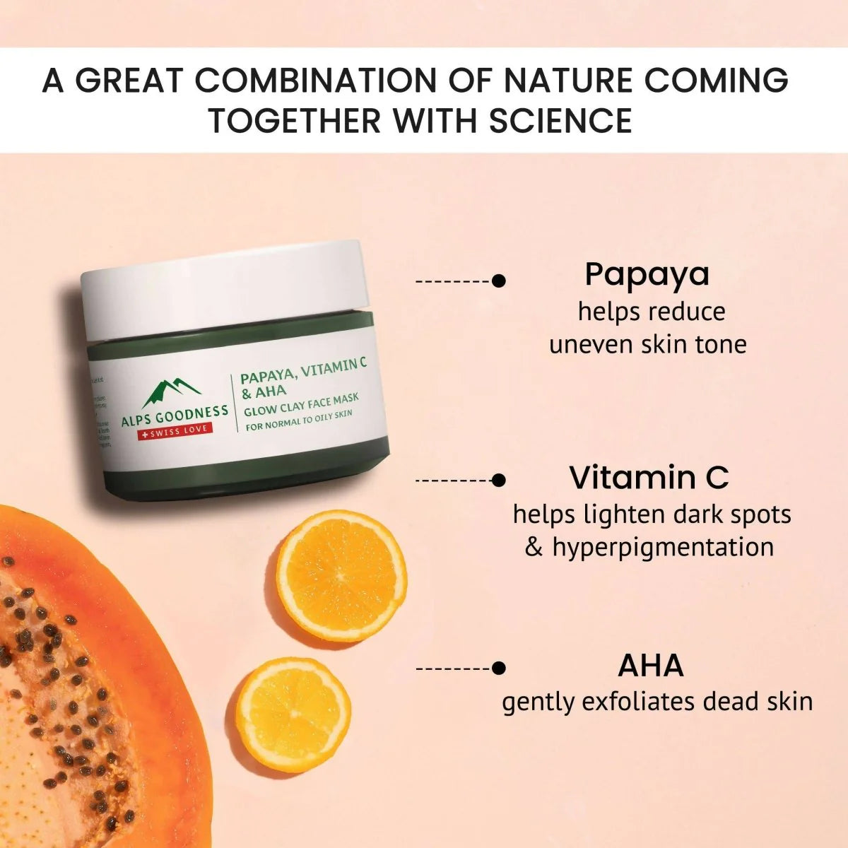 Alps Goodness Papaya, Vitamin C & AHA Glow Clay Face Mask