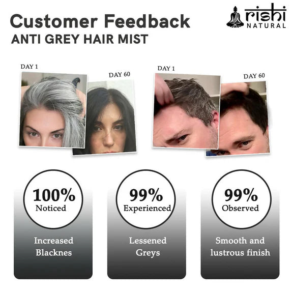 Rishi Natural Anti Grey Hair Mist - 200 ml