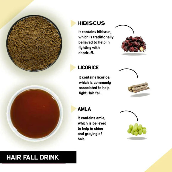 Just Vedic Hair Fall Drink Mix - 200 gm