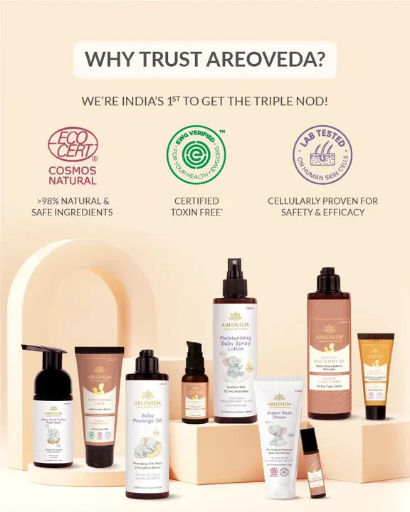 AreoVeda To Mama With Love - combo