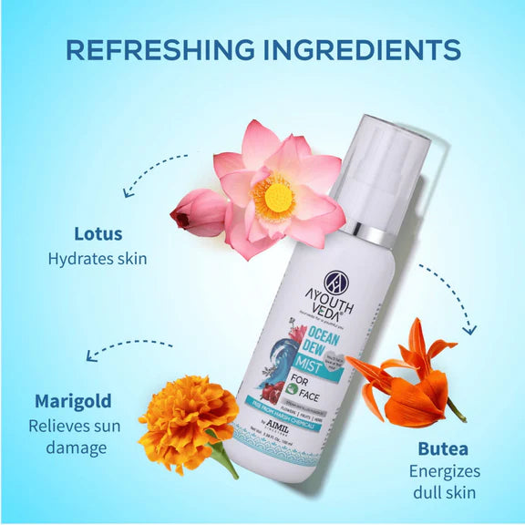 Ayouthveda Ocean Dew Mist - 100 ml