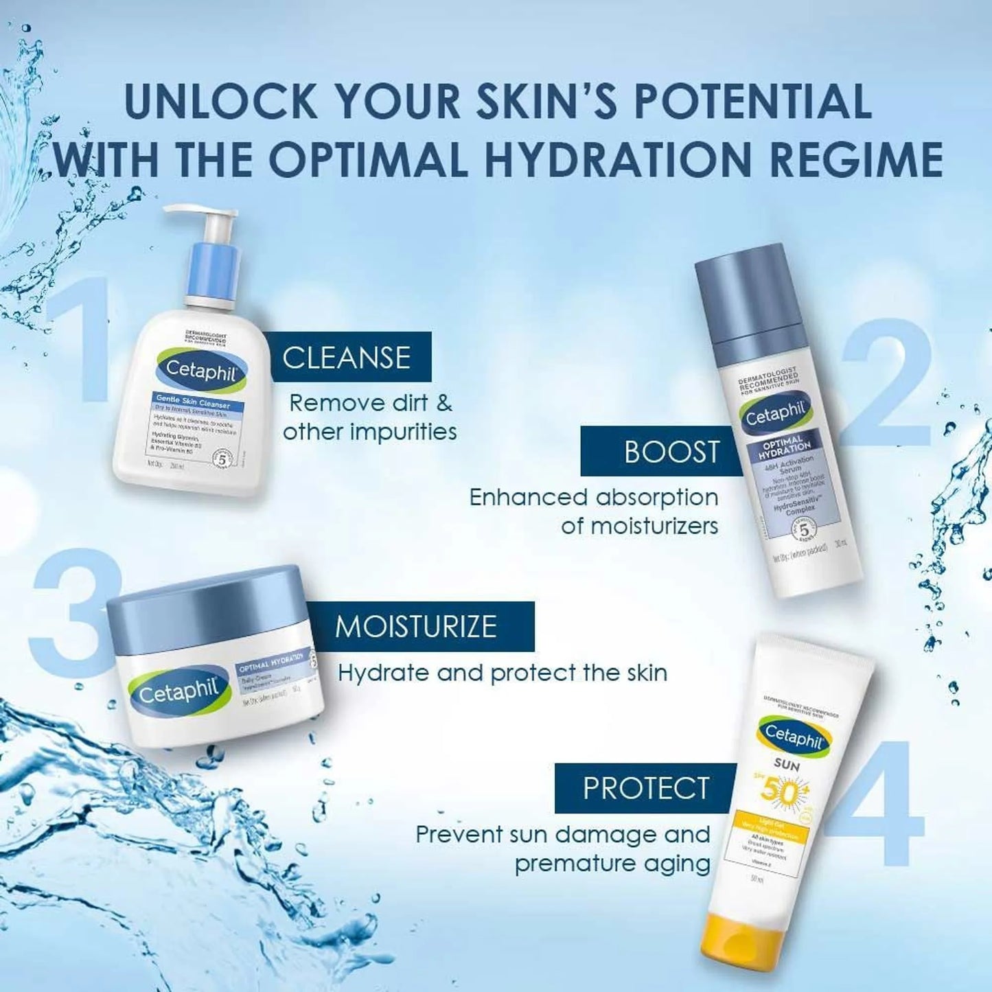 Cetaphil Optimal Hydration Daily Cream, Lightweight, Skin Barrier Protection with Hyaluronic Acid - 50 gm