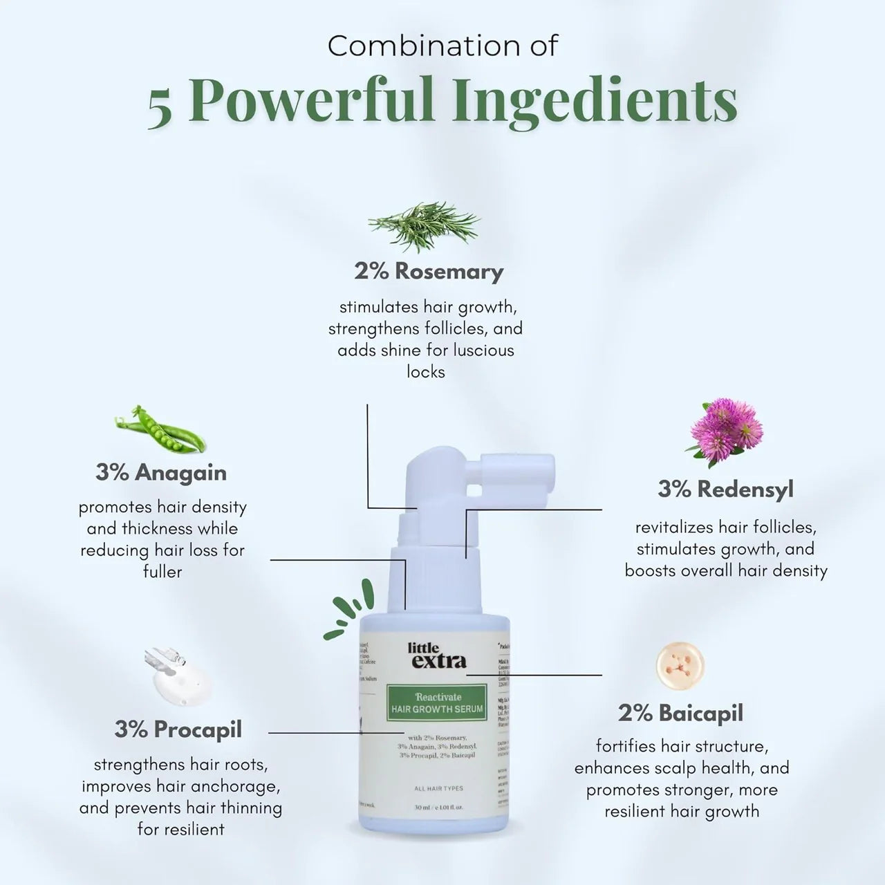 Little Extra Reactivate Hair Growth Serum