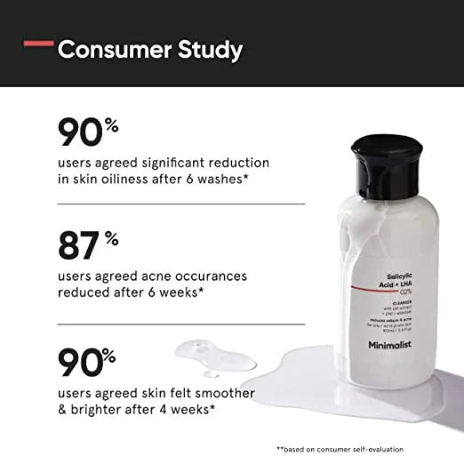 Minimalist 2% Salicylic Acid Face Wash