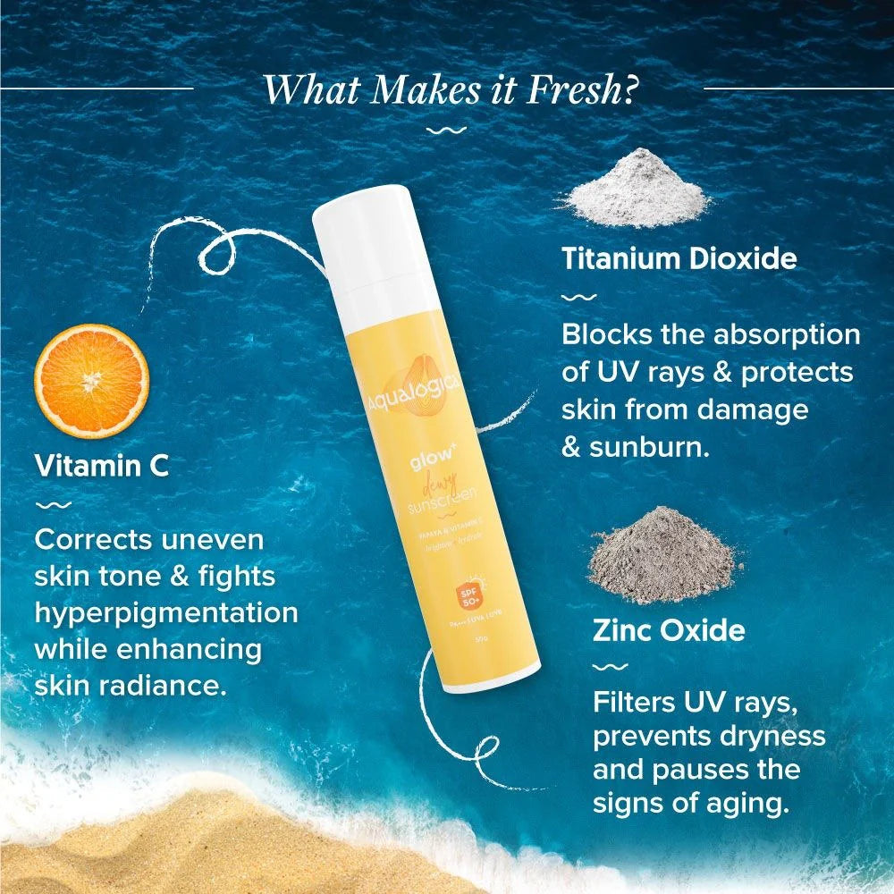 Aqualogica Glow + Dewy Sunscreen With Papaya & Vitamin C SPF 50+ PA++ - 30 gm