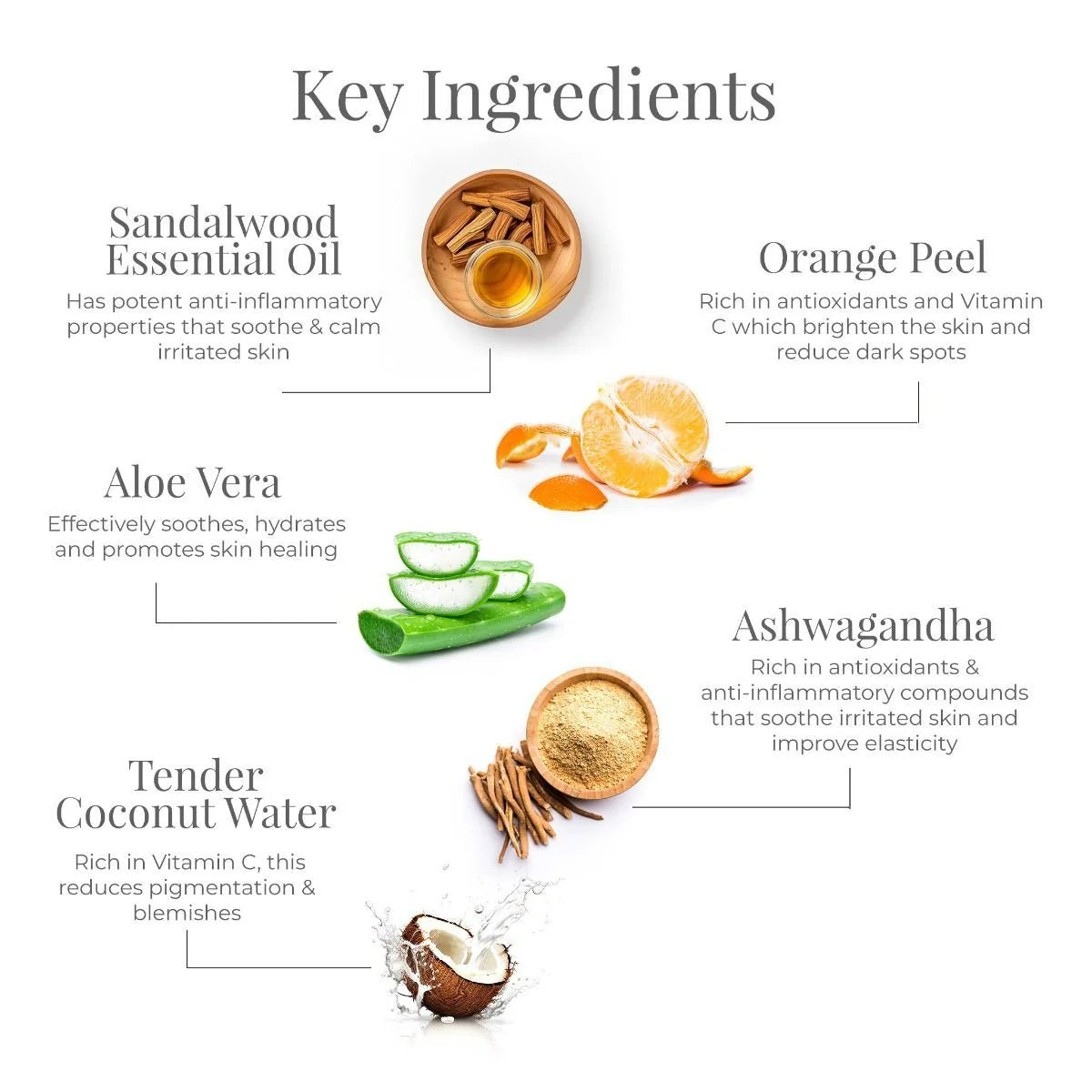 Forest Essentials Hydrating Facial Moisturiser Sandalwood & Orange Peel