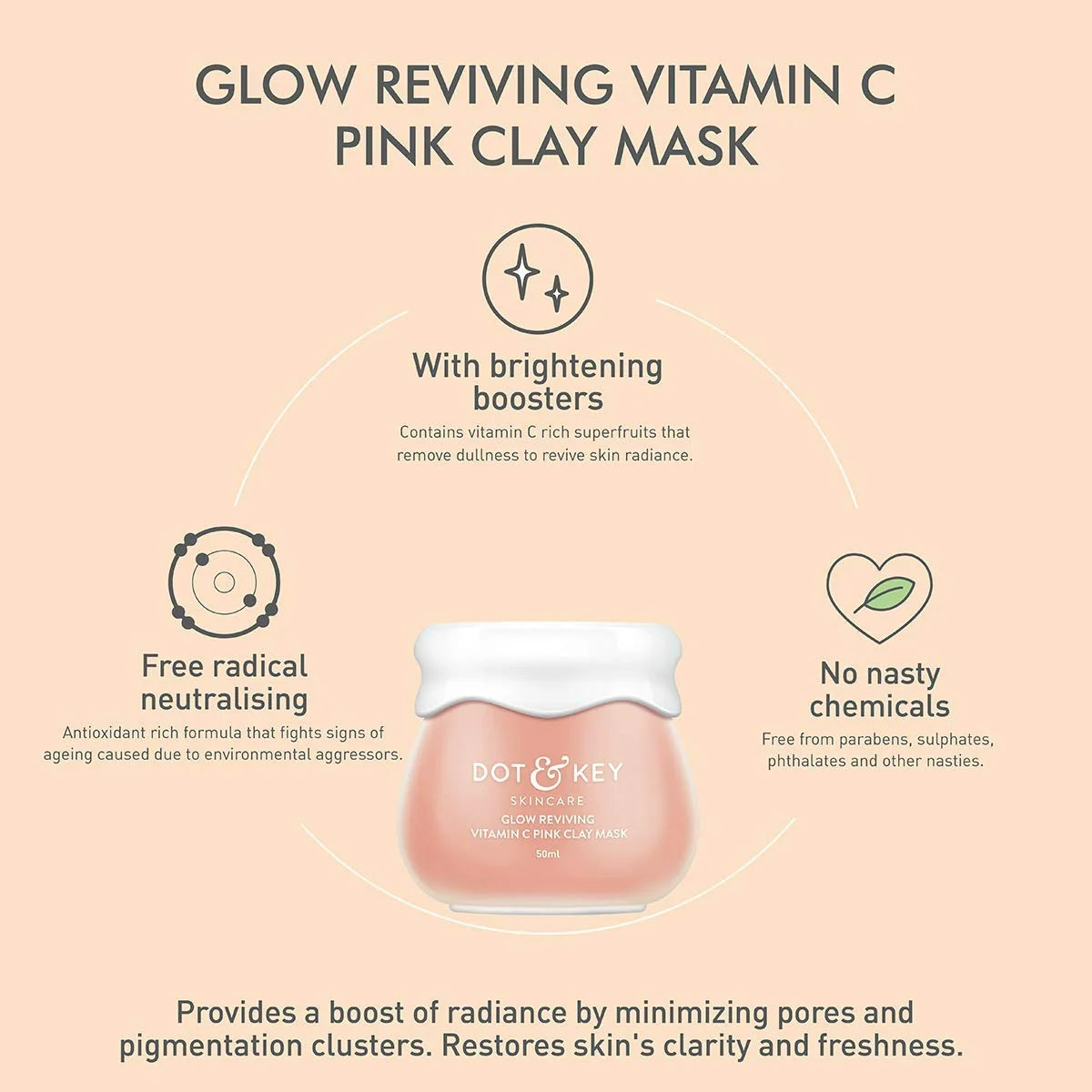 Dot & Key Glow Reviving Vitamin C Pink Clay Face Mask - 85 gm