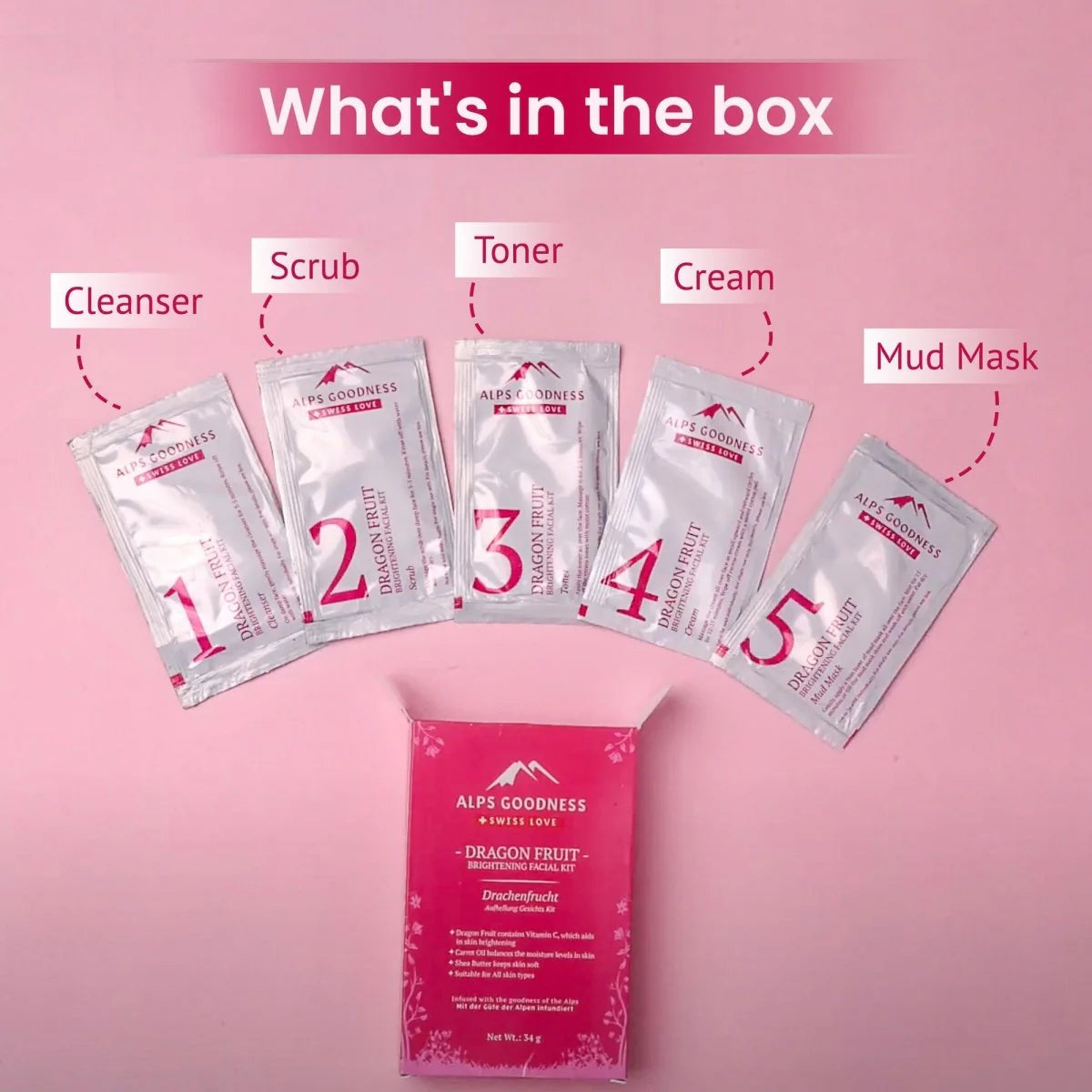Alps Goodness Dragon Fruit Brightening Facial Kit -kit