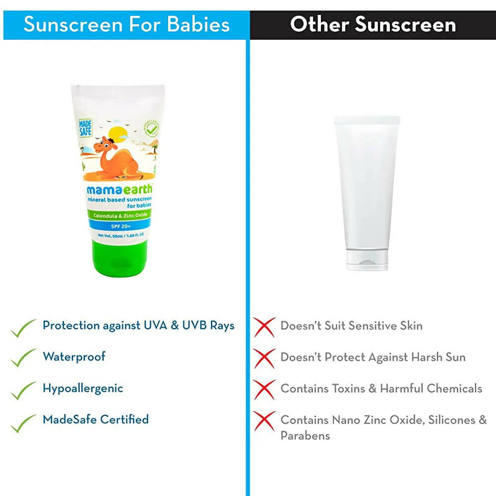 Mamaearth Mineral Based Sunscreen Baby Cream For Protects from UV Rays & Deeply Nourishing & Soothing