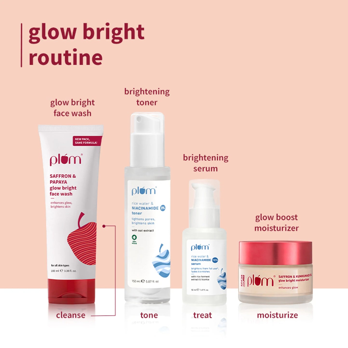Plum Saffron & Papaya Glow Bright Gel Face Wash For Daily Use - Fights Dullness & Evens Skin Tone - 100 ml