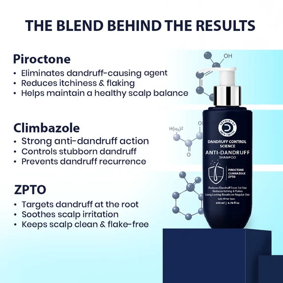 Dermistry Anti-Dandruff Control Hair Serum & Shampoo - combo