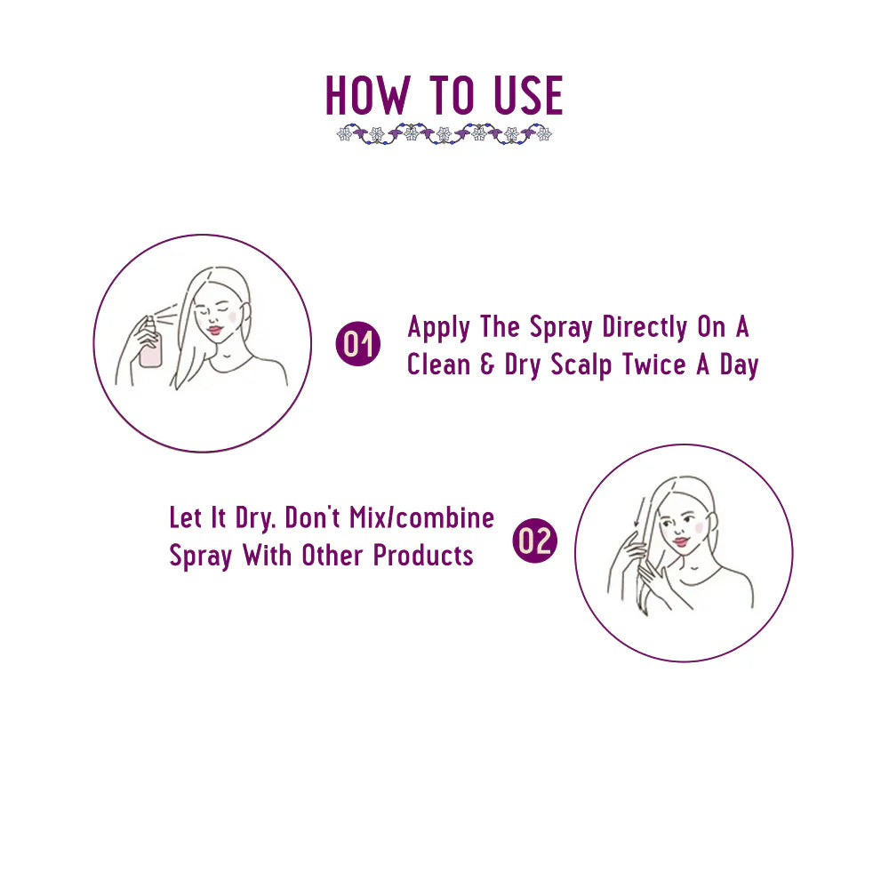 Avimee Herbal Hairtone AG 1 Scalp Spray For Grey Hair With Indigo, Henna, Beet Root and Hibiscus Extracts -