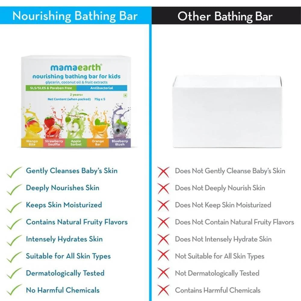 Mamaearth Nourishing Baby Bathing Bar Soap For Gently Cleanses, Retains Moisture, Fruity Essence -75 gm (set of 5)