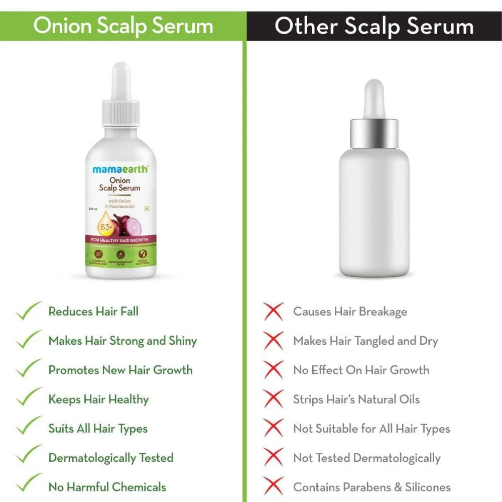Mamaearth Onion Scalp Serum For Healthy Hair Growth