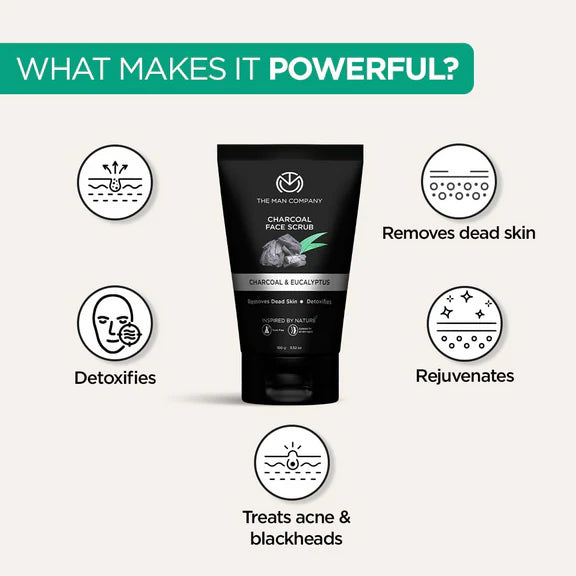 The Man Company Charcoal Face Care Kit - Kit