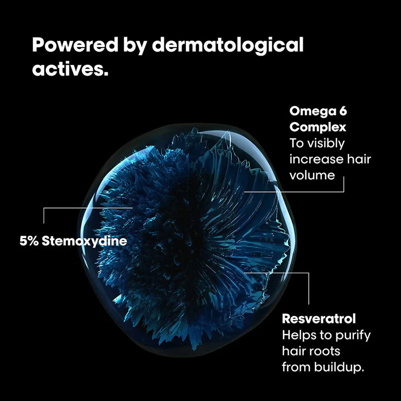 L'Oreal Professionnel Density Activator Regime With Density Advanced Shampoo & Serioxyl Advanced